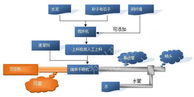 郑州瑞申机器制造有限公司