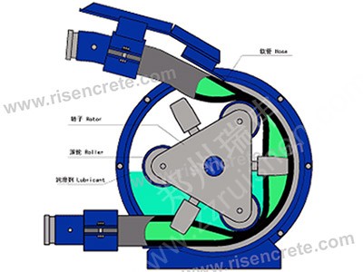 郑州瑞申机器制造有限公司