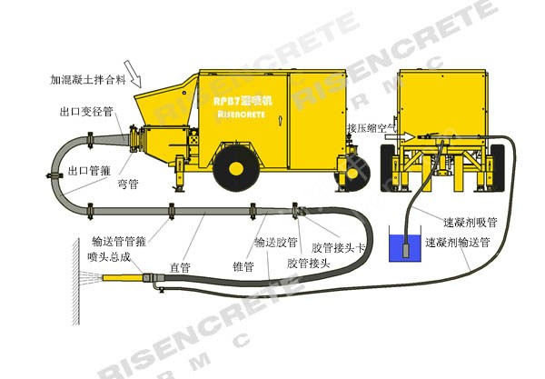 郑州瑞申机器制造有限公司